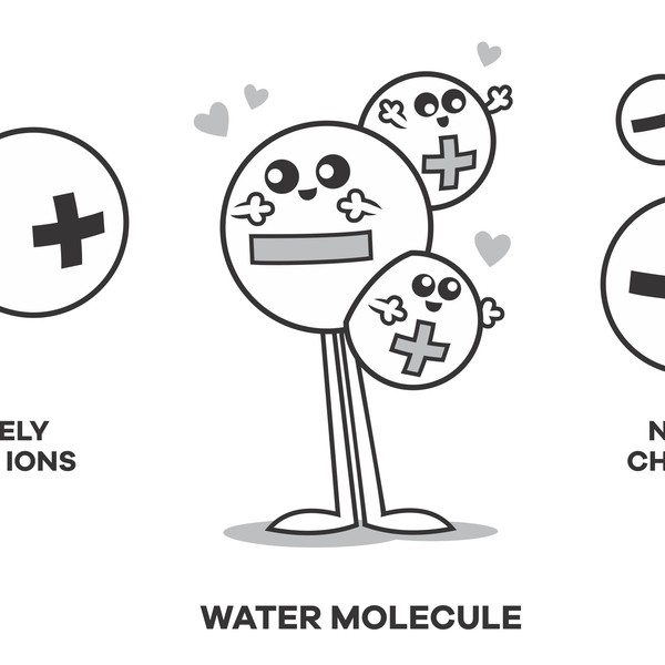 Chemistry Book Illustration #2
