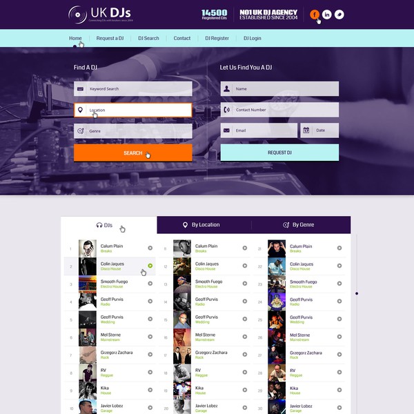 Design by pkratica titled "UK DJs"