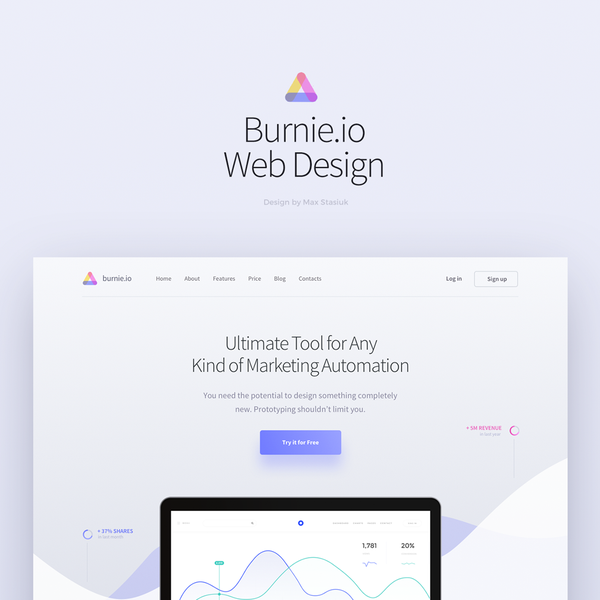 Design by Max Iver titled "Marketing Automation company. Burnie.io"
