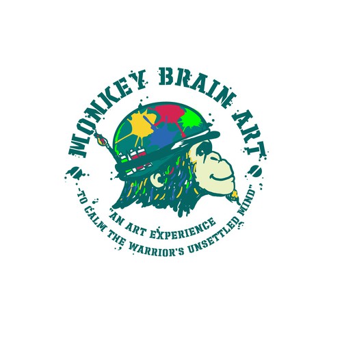 How FuNkEy is your Monkey?! Design by Deduder