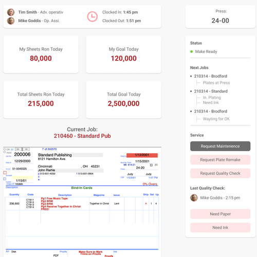 Filemaker Dashboard for Operating System Design by STREN(UA)