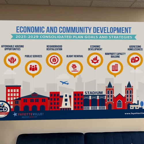 Designs | Strategic Plan Wall Decal | Infographic contest