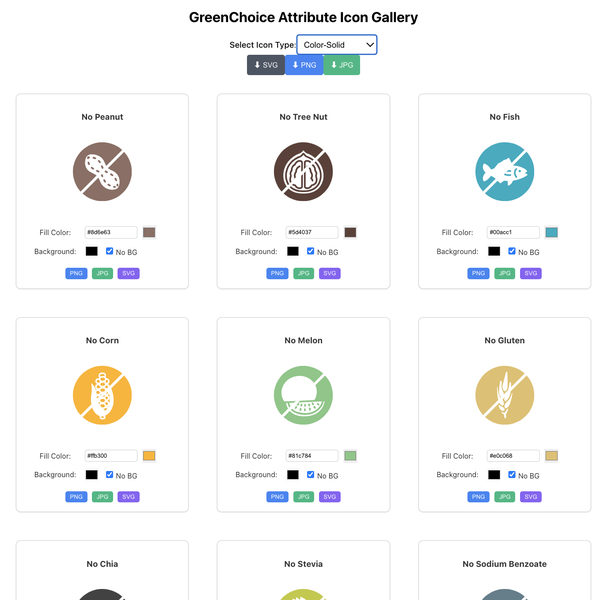 Food Attributes Icon Set and PLatform