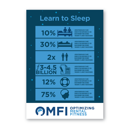 Learn to Sleep Infographic Design by Mila K