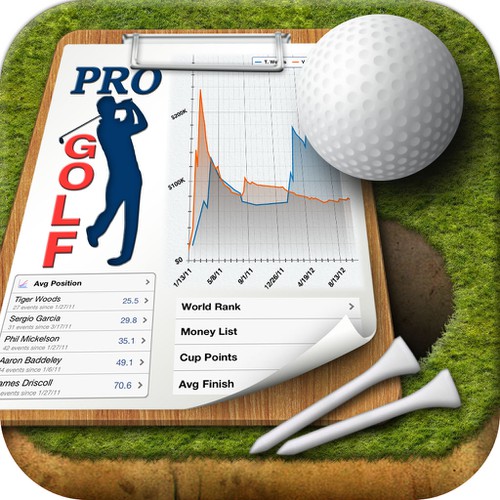  iOS application icon for pro golf stats app Design por bersyukur