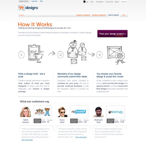 Redesign the “How it works” page for 99designs Réalisé par iva