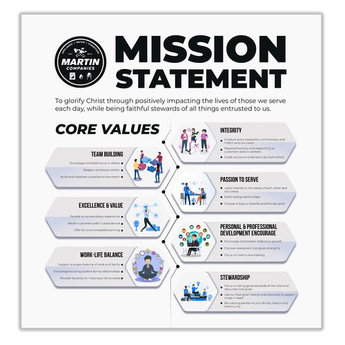 Mission Statement & Core Values Infographic Design by Bahadurk