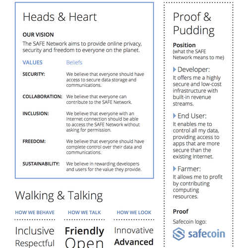 SAFE Brand Brief V2.png