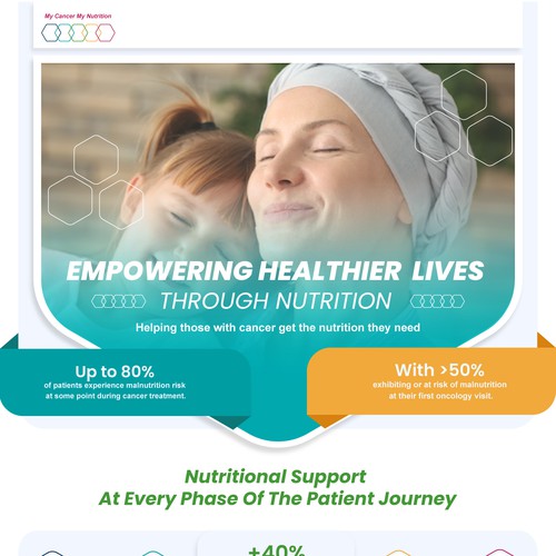 Redesign existing Infographic to make it WOW !!!! Design by Night Hawk