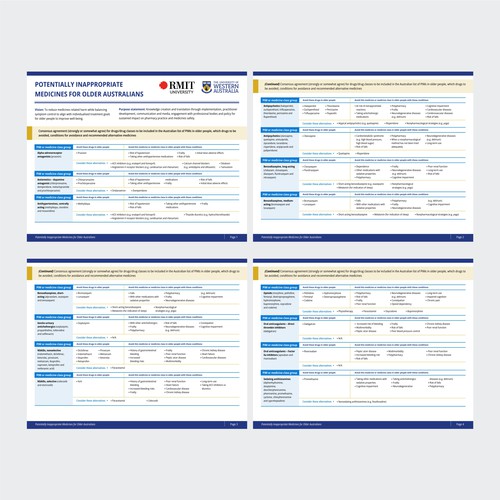 Develop a catchy infographic for busy health professionals to use in their practice Design by Munir_