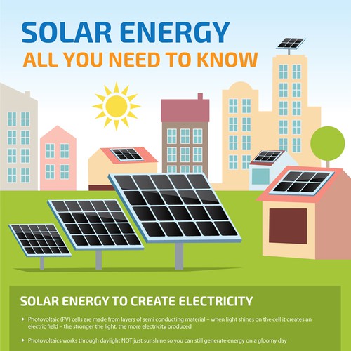 Designs | SolarTech Infographic: Solar Energy - All You Need To Know ...