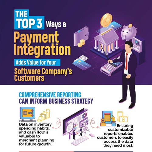 Persuasive Flyer About Adding Value to a Software Product with Integrated Payments Design by Titlii