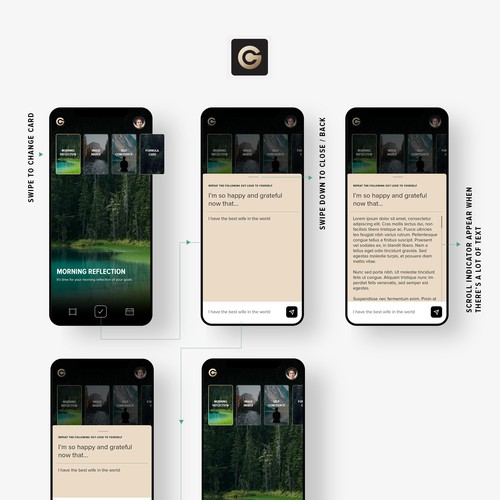 Simple & Easy To Use App To Help User's Achieve Their Goals & Improve Their Life Diseño de A Visualland⚡️