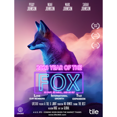 Design di Life360 2023 Year of the Fox Poster di Asiel ..