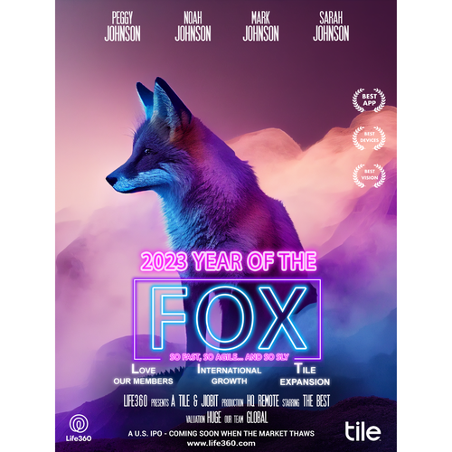 Life360 2023 Year of the Fox Poster Design by Asiel ..