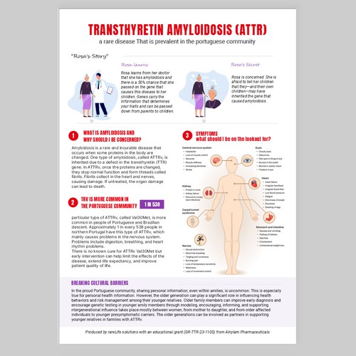 Show off your infographic Design skills with 2 Sided Medical Infographic Design by bilyanas