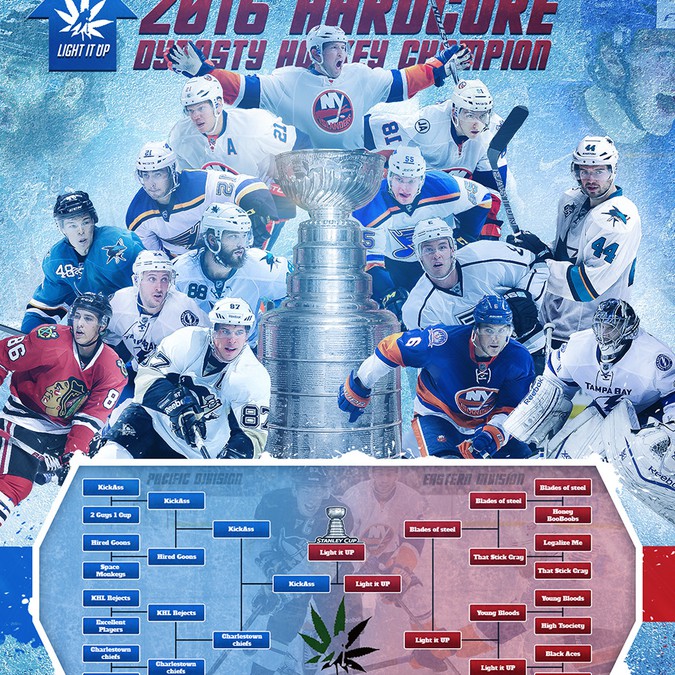 Hockey Fans I need a custom NHL wallpaper for my fantasy league