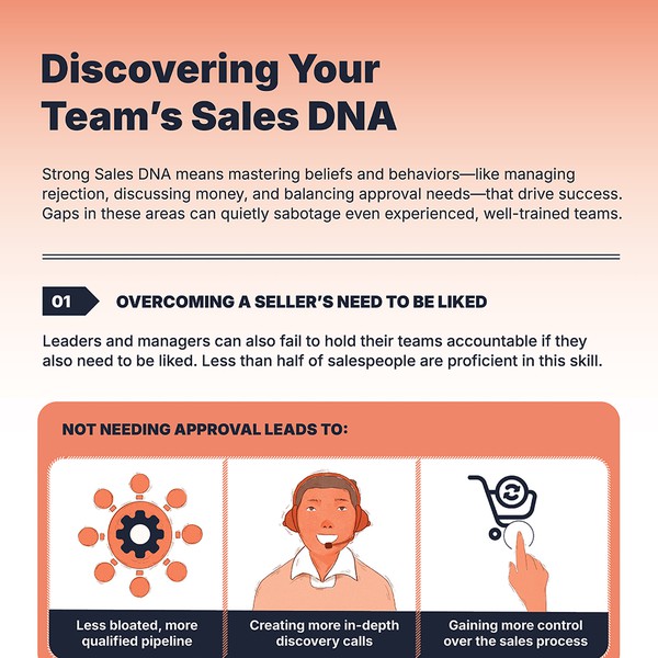 Infographic Design