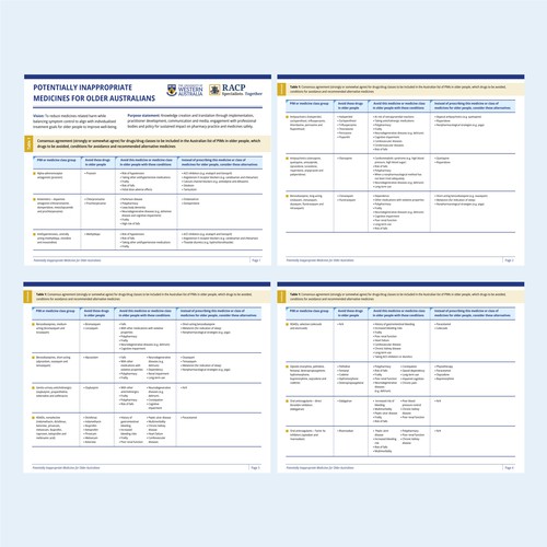 Develop a catchy infographic for busy health professionals to use in their practice Design by Munir_