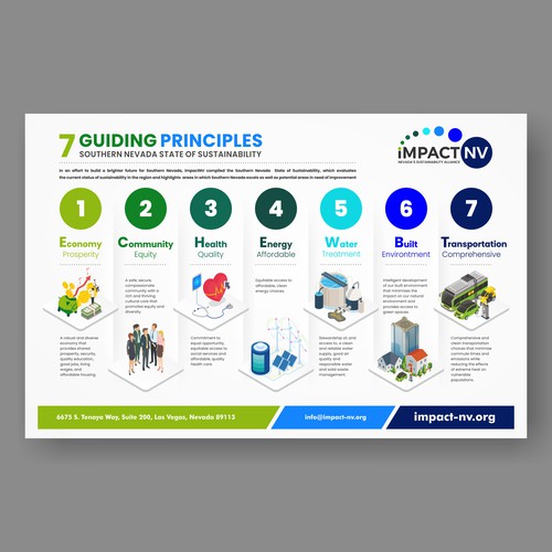 Design Infographic for Sustainability Broadly Defined por YaaFattaah.YaaRazzaaq