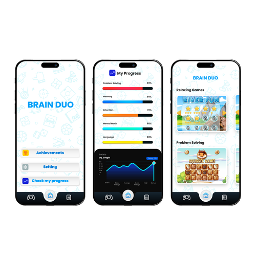 iOS/Android mobile app UI Design by !designer85