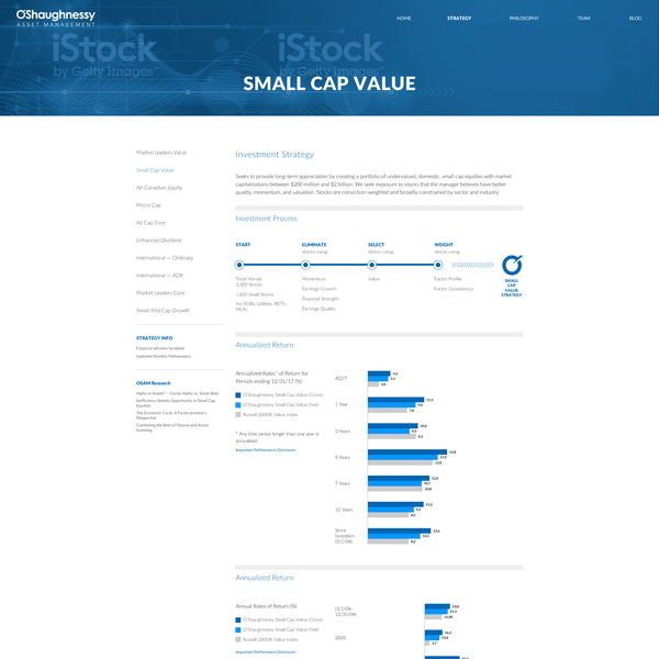 Web design for asset menagement firm