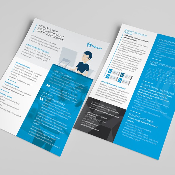 MuleSoft Data Sheet