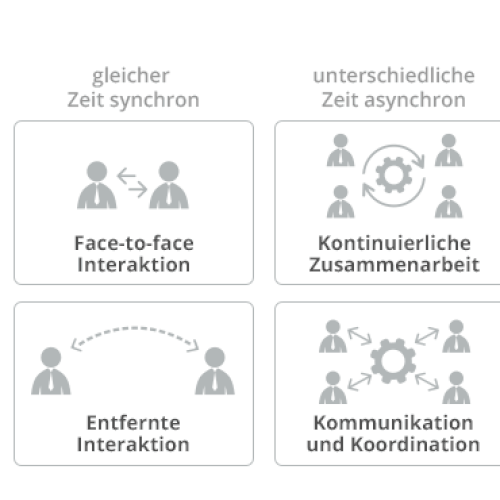 Icon or button contest entry by OZ-design/Helga By