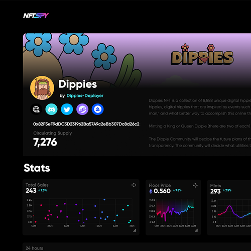 NFT Data Visualization Dashboard Design by Valeria S.