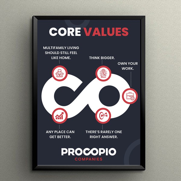Design by CCDesignSol titled "Procopio Companies core value poster"