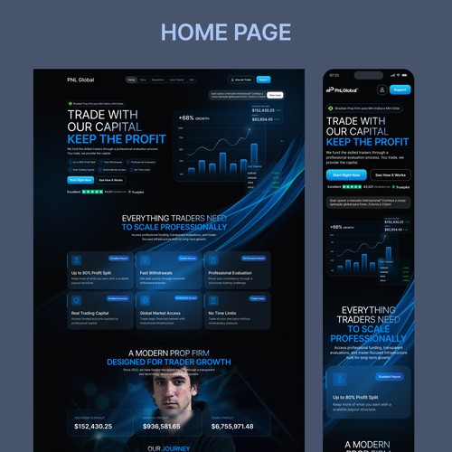"Redesign visual completo — site de mesa proprietária de day trade nível FTMO/GRUPOMIDE" winning Illustration or graphics