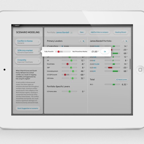 Design di Design a next-gen UI for iPad app for financial professionals di Marc_D