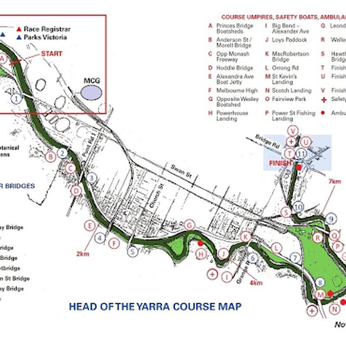 Yarra River..png