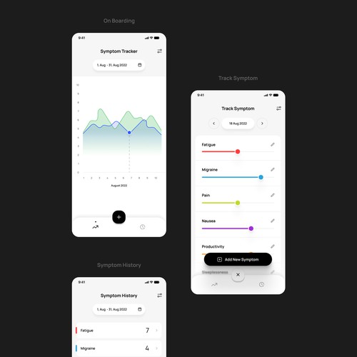 Symptom Tracker App Design by Uzeir Mansuri