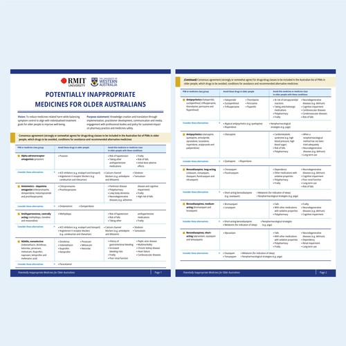 Develop a catchy infographic for busy health professionals to use in their practice Design by Munir_