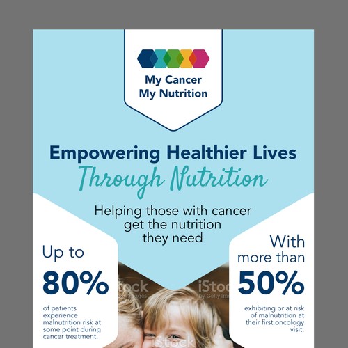 Redesign existing Infographic to make it WOW !!!! Design by Adi Azudin