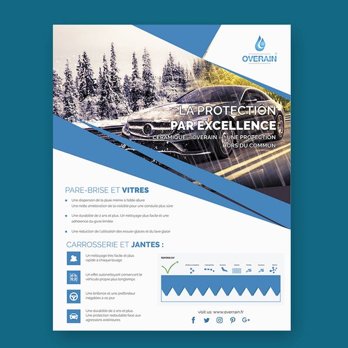 Postcard, flyer or print contest entry by Adamaris Angelia