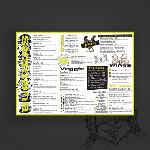 We need a new menu. Design by Avem Noctis