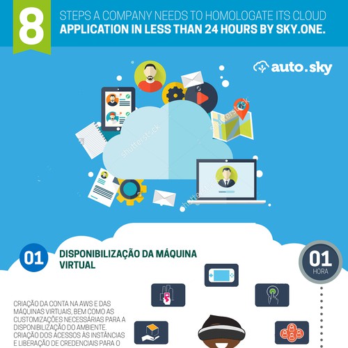 Infographic contest entry by Vivan M