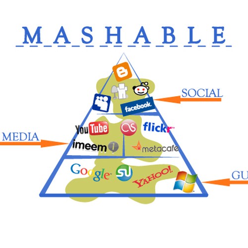 The Remix Mashable Design Contest: $2,250 in Prizes Design by ...отяэвоя