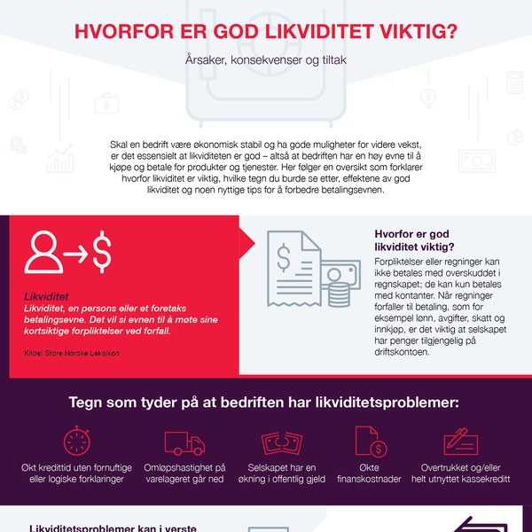 Infographic: Why is good liquidity important? Causes, consequences and measures