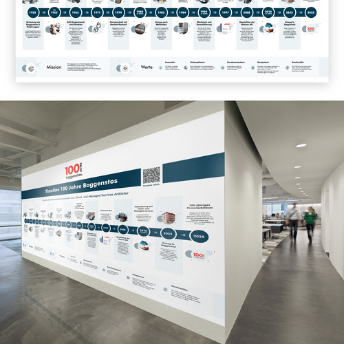 Infographic contest entry by GIANT-SQUID