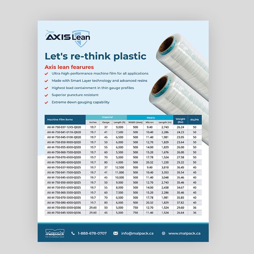 Malpack Product Brochure Template Design by DezainHub