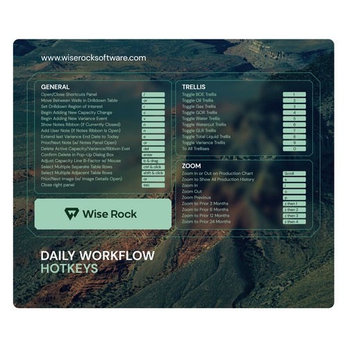 Mouse Pad Image to Showcase Company Logo & Software Hotkeys (7.75×9.25″ Mouse Pad) Design by digital.ian
