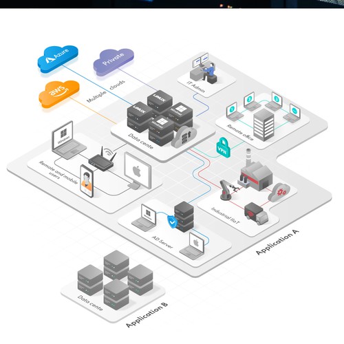 Computer network using isometric vector art Design by Maxim Andreev