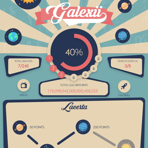 Long Term Project - BIG Budget $$$ - In Need of *Email Marketing* GAME! Design by InGen Design