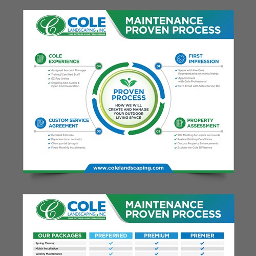 Cole Landscaping Inc. - Our Proven Process Design by inventivao