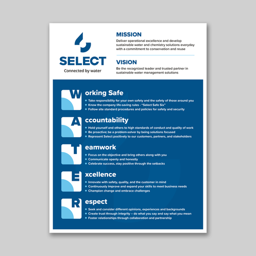 Core Values Poster Design by Crabatose