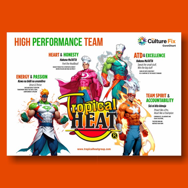 Infographic Tropical Heat High Performance Vertical (2)