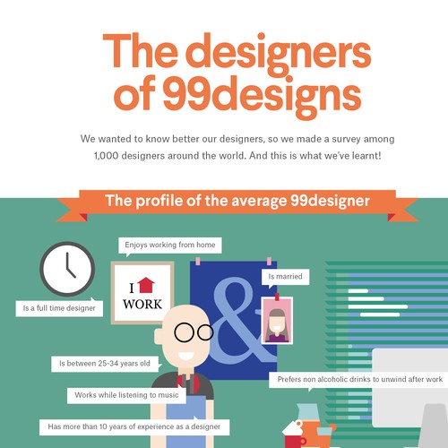 99designs - Infographic on “The designers of 99designs ” Design réalisé par aurum design